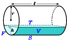 一部が欠けた直円柱の体積